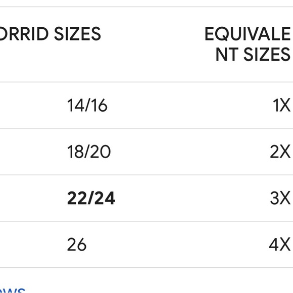 Torrid 3X Jeans Premium Sky High Skinny Crop Distressed Faded Blue Size 22 - Picture 10 of 10